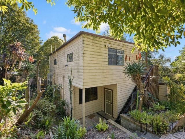 Character, Privacy and Plenty of Potential!