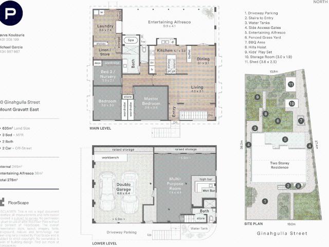 Charm, Position, Family Appeal and Future Potential