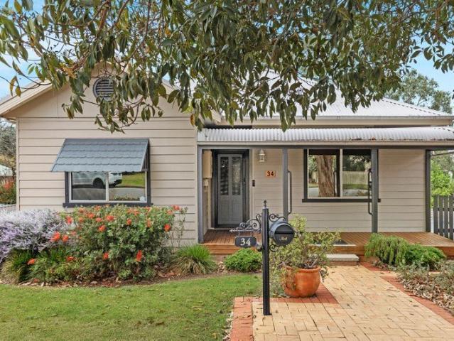 Charm & Potential on Expansive Block