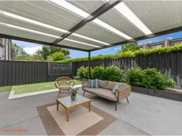 Deal! 6/106 Dooring Street, Braddon House for rent Listed by.