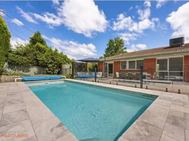 For Rent! 15 Folingsby Street, Weston House for rent Listed b.