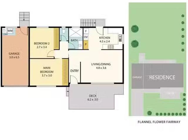 For Rent! 16 Flannel Flower Fairway, Shoal Bay NSW 2315