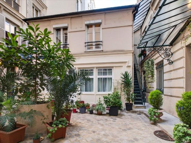 Charming 1BR Apartment near Jardin du Luxembourg, Paris Amsterdam Apartments for Rent