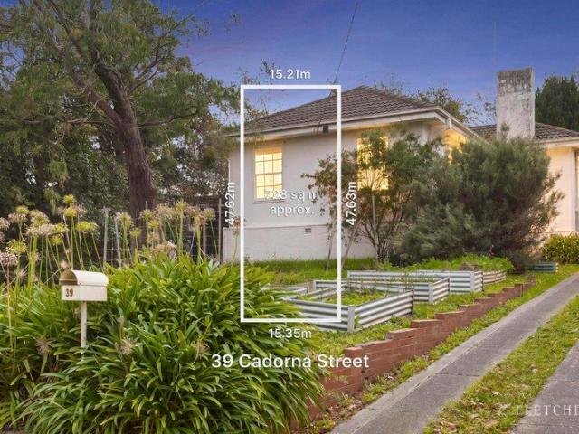 Charming Character Cottage with Room to Grow