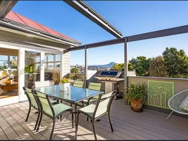 Nice 22 View Street, WOLLONGONG House for rent Listed by The.