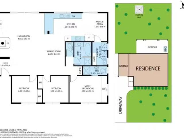 Charming 3 BR 36 Aspen Road, DUBBO House for rent Listed by J.