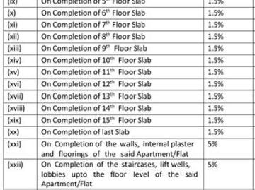 Chembur 2 BHK Apartment For Sale Mumbai