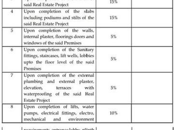 Chembur 3 BHK Apartment For Sale Mumbai