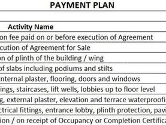 Chikhali 2 BHK Apartment For Sale Pune