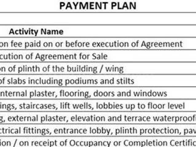 Chinchwad 3 BHK Apartment For Sale Pune