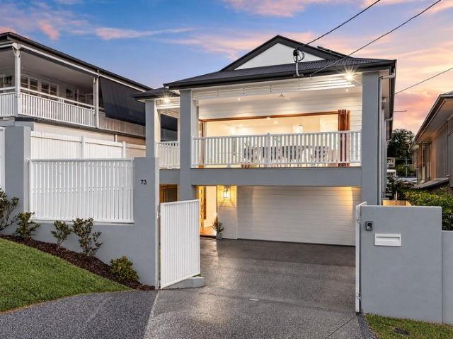 City Views. Sunset Entertaining. Exceptional Family Living