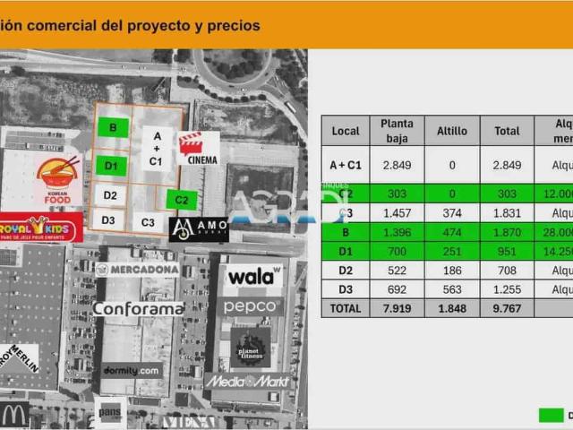 Commercial for rent in Sabadell, Barcelona