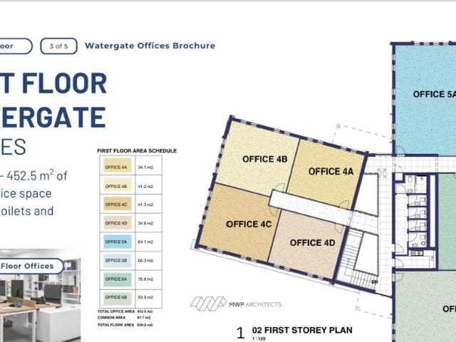 Commercial Property in Mitchells Plain Central To Rent