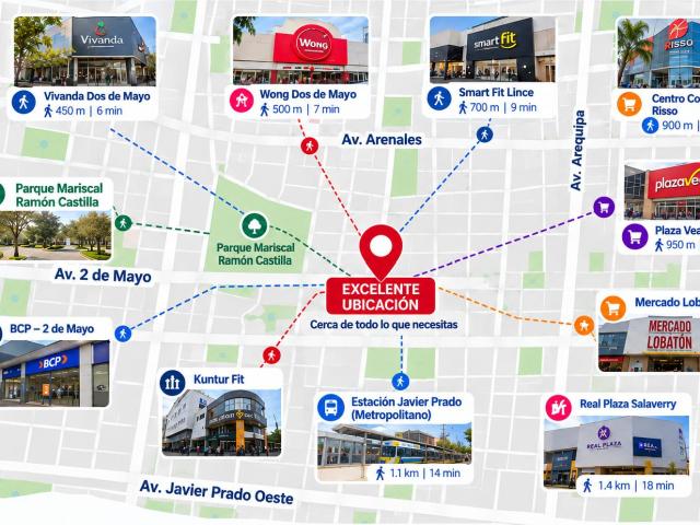 Compra Para Vivir O Invertir: 1 Dormitorio En Lince
