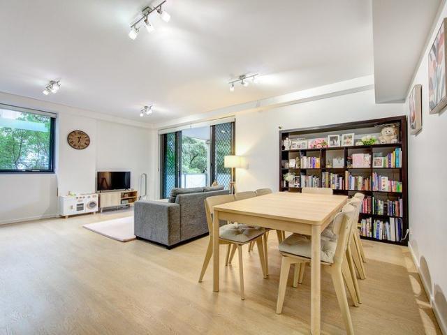 Contemporary Apartment in Convinient East Side Setting