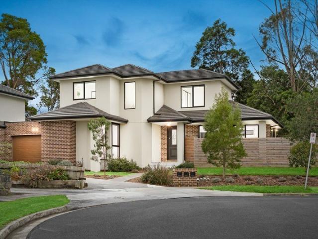 Contemporary Style, Low Maintenance Ease