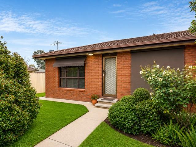 RENTAL POTENTIAL $450PW CALLING ALL SMSF INVESTORS