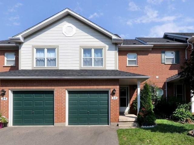 Condo Townhouse Property