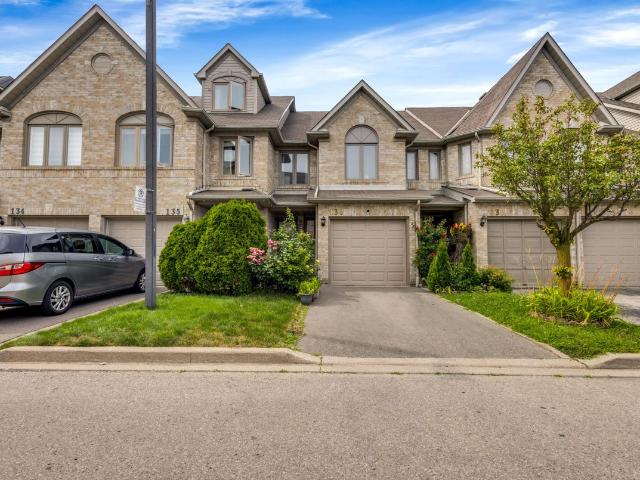 Condo Townhouse Property