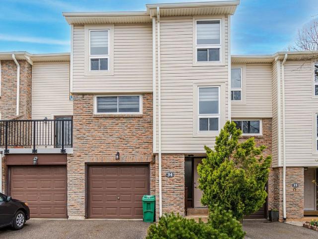 Condo Townhouse Property