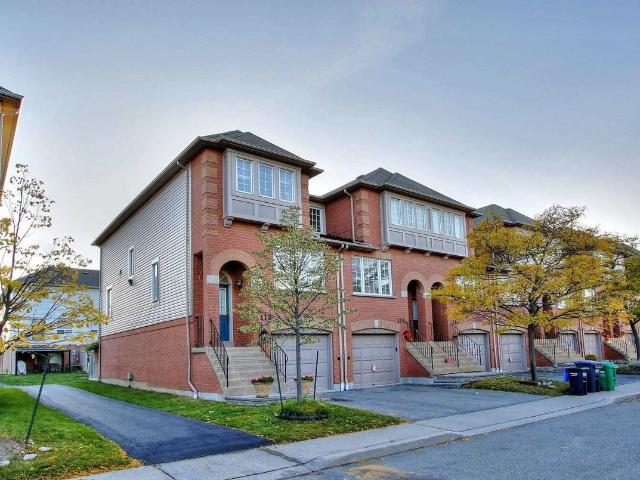 Condo Townhouse Property
