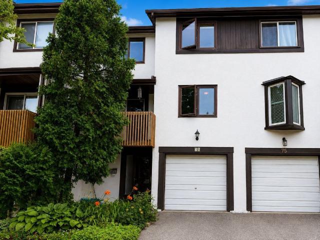 Condo Townhouse Property