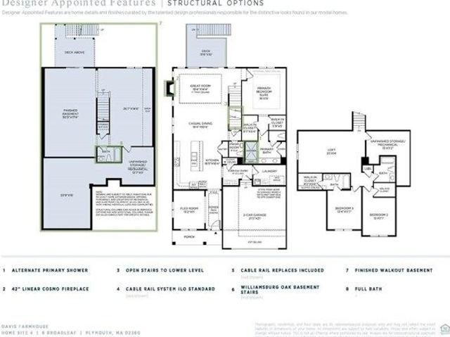 condo with 3 bedroom, Plymouth MA ES105633967
