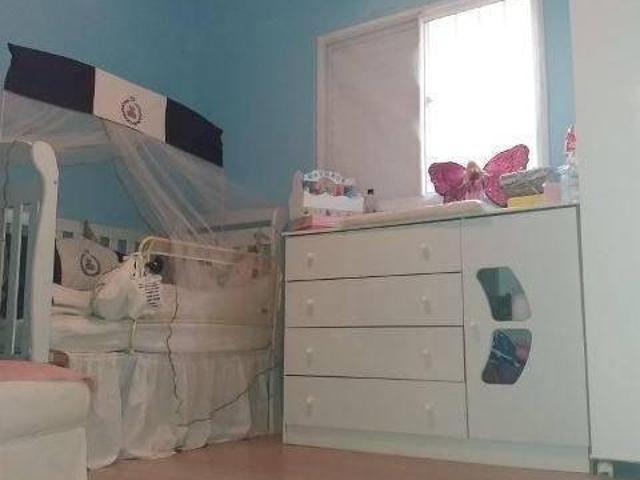 Condomínio Bosque Ipanema Casas para Venda, Condominio bosque ipanema, Sorocaba SP