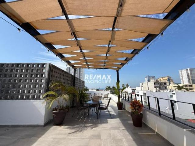 CONDOMINIO EN VENTA EN DEPARTAMENTOS MILAN 4