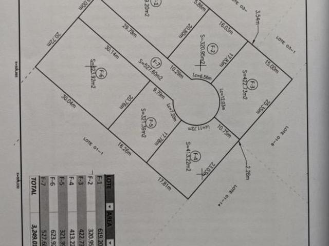 Terreno en venta de 413 m2 en Cozumel Centro