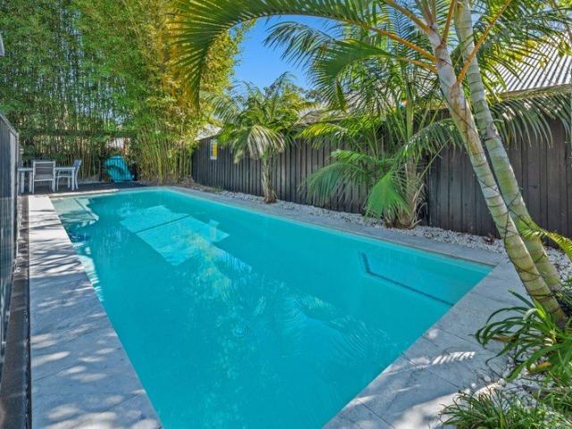 Calling All Investors Very High Rental Return !
