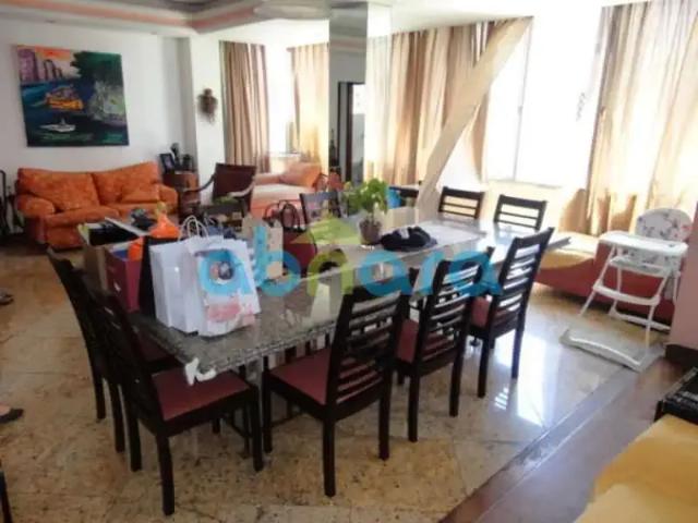 Cobertura para Venda em Rio de Janeiro/RJ Copacabana 8 Quartos