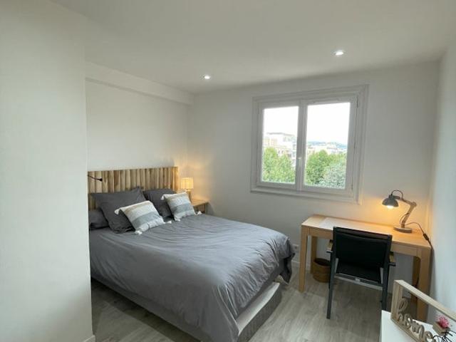 Colocation Antibes/Juan Les Pins 3 chambres