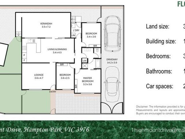 Corner Block Convenience in a Prime Hampton Park Location