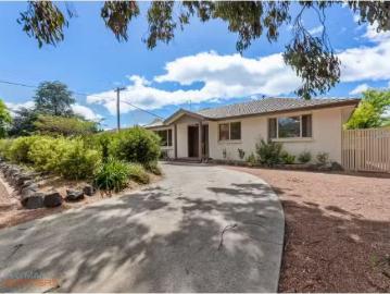 Cozy 38 Gungurra Crescent, Rivett House for rent Listed by Ja.