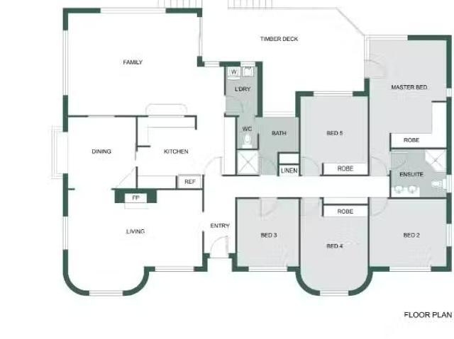New 5 BR 84 Arthur Circle, Forrest House for rent Listed by G.