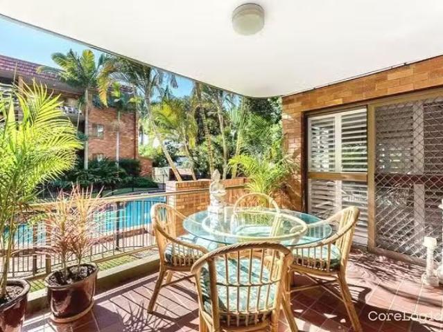 Nice 6/7 Federation Avenue, Broadbeach, QLD 4218