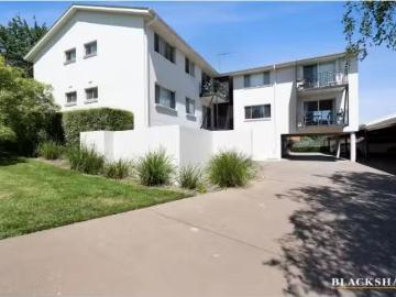 Red Hill, Canberra, Deakin, Canberra, Symonston, Greater Queanbeyan