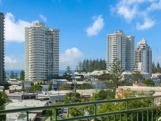 Rental! 8/20 Rutledge Street, Coolangatta, QLD 4225