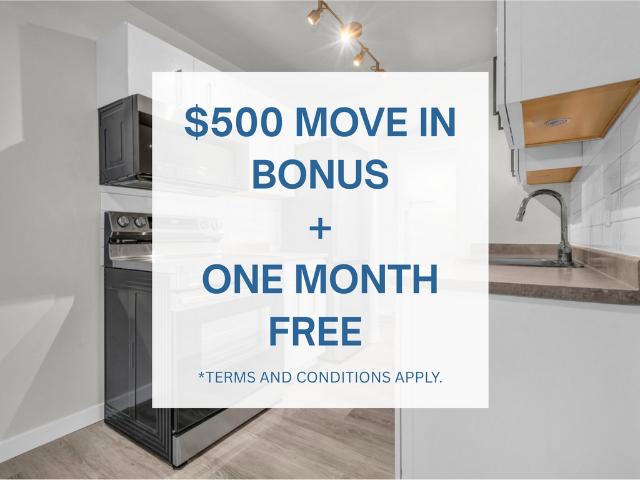 Cloverdale Apartments