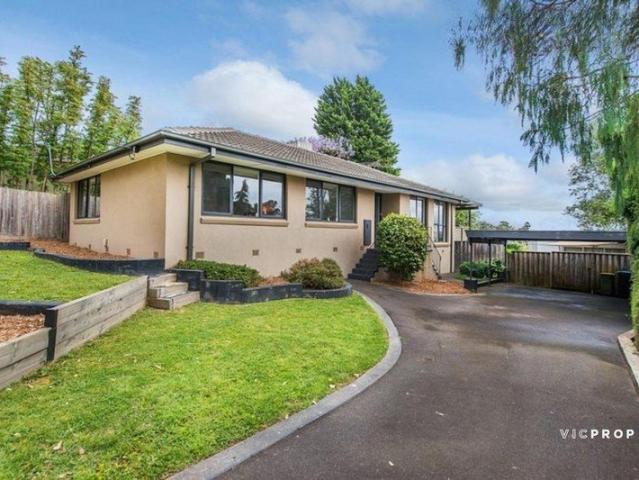 Classic Charm and Endless Potential on 778m2