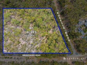 Create Your Dream Lifestyle on 4.1 Acres