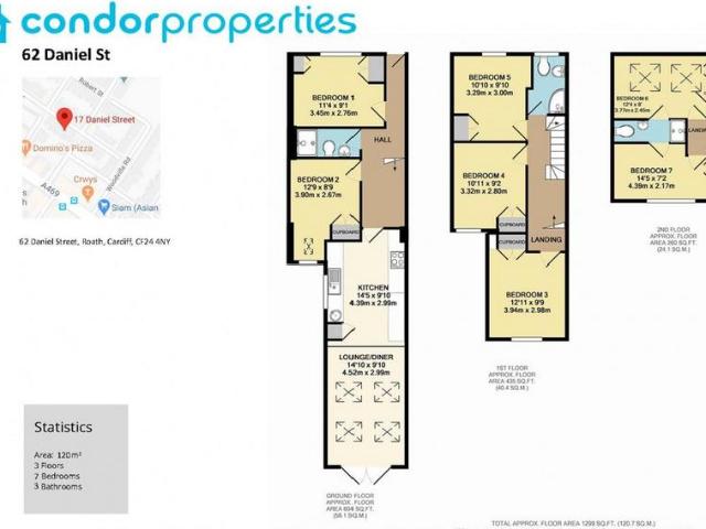 Daniel Street, Cathays, Cardiff CF24 7 bed house to rent £646 pcm £149 pw