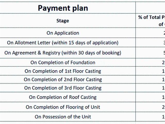Dankuni 1 BHK Apartment For Sale Hooghly