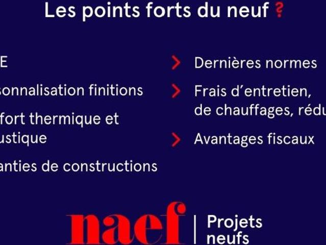 Los A4 Neue 5.5 Zimmer Dachwohnung nur wenige Schritte vom See entfernt Promotion Gran'Rive Zu verkaufen in Villeneuve