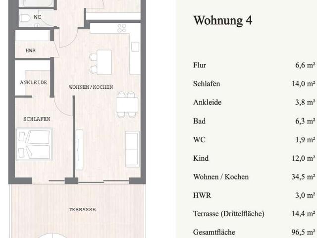 Dachterassen Wohnungen unverbaubarer Bergblick