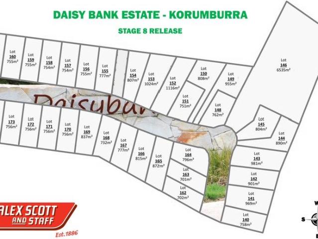 DAISYBANK ESTATE KORUMBURRA