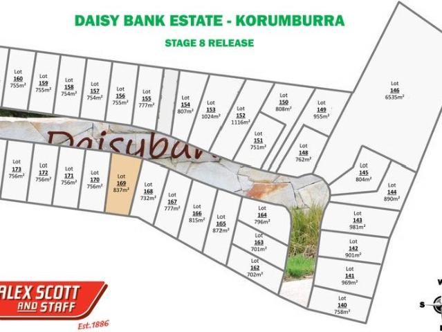 DAISYBANK ESTATE KORUMBURRA STAGE 8