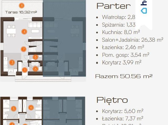 Polecam nowoczesny dom 100 m² z ogrodem w Dalkach koło Gniezna