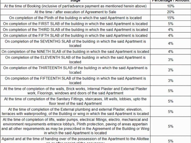 Dapodi 1 BHK Apartment For Sale Pune